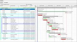 Alger Kharaicia Autre Autre Formation sur le logiciel primavera p6